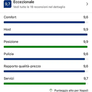 https://atri-guest-house.hotels-amalfi.com